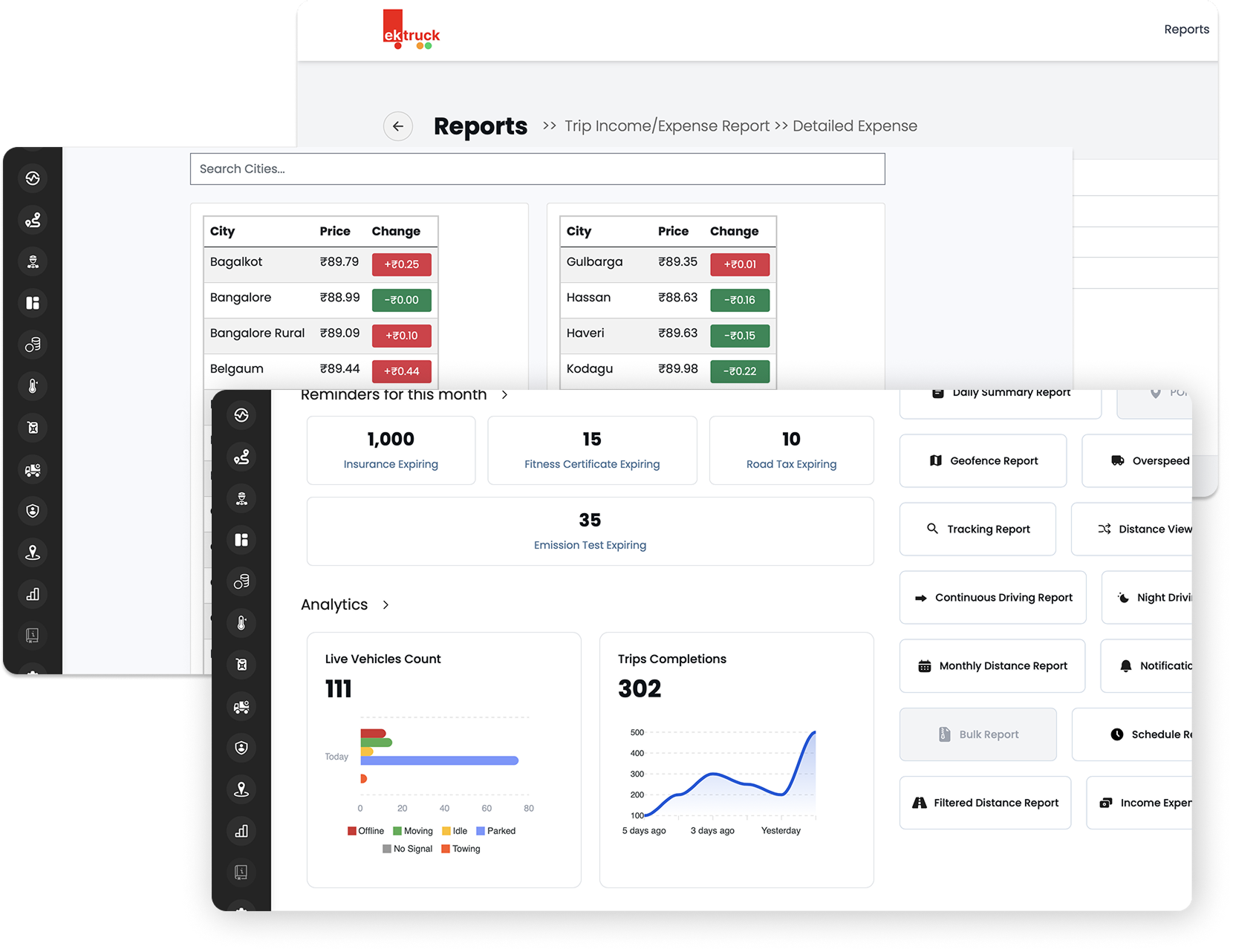 Infrastructure Project Management